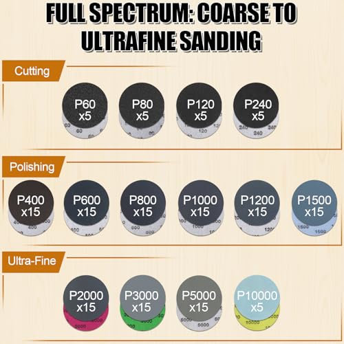 174Pcs 3 Inch Sanding Discs Drill Polishing Kit, 60-10000 Grit Set