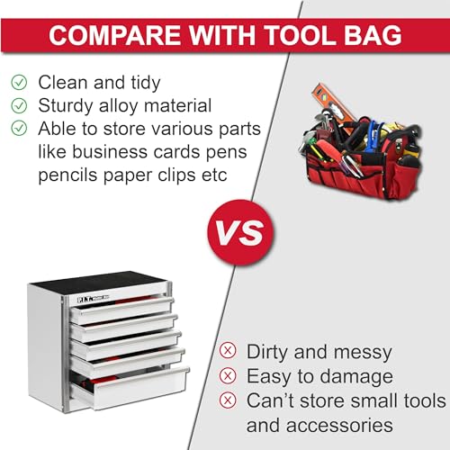 P.I.T. Mini Tool Box,Small Metal Toolbox Organizer with 5 Drawers,White | 8.6"W X 4.6"D Cute Size,Q235 Steel,Magnetic Locking Mechanism,PVC Drawer Liners - color: White, size: 5-Drawer