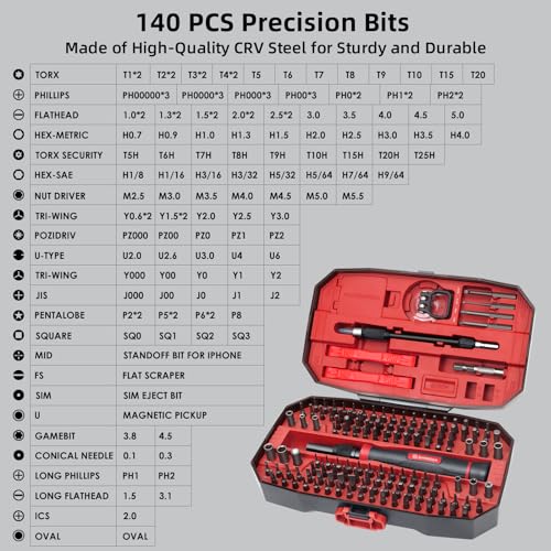 SHARDEN 153 in 1 Precision Screwdriver Set for Electronic Repair Red | Magnetic Small Screwdriver Set with Torx, Pentalobe, Triwing, Mini Repair Tool Kit for Computer, Laptop, PC, PS5, Eyeglass - color: 153 in 1 Red