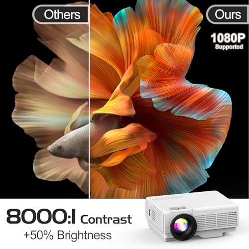 PANSEBA 1080P Mini Projector with Screen, Portable Home Theater Movie Projector with Two-Way Bluetooth, HDMI/USB Input for Smartphone/TV Stick, Ideal for Indoor & Outdoor Use, White - style: Basic Version