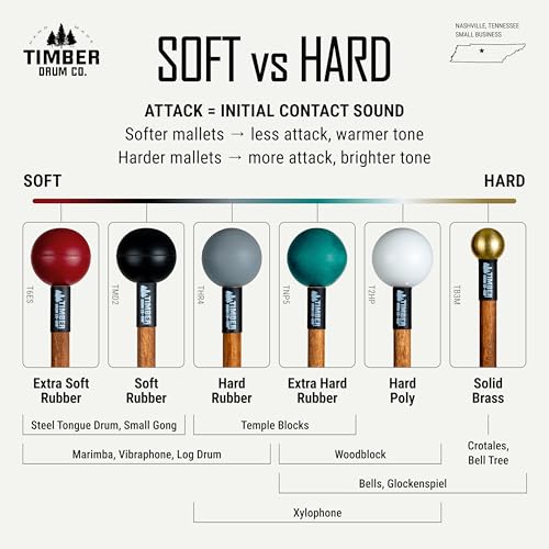 Xylophone/Bell Kit Mallets — MADE IN U.S.A. Percussion