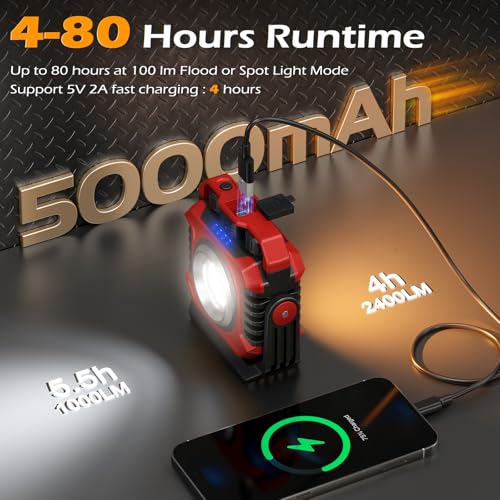 Samyoung 2-Pack 2400LM Magnetic Rechargeable Work Light, Up to 80 Hours - color: Red