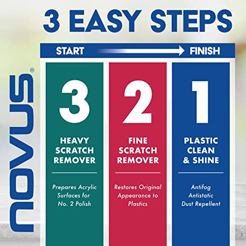 NOVUS-PK1-8 | Plastic Clean & Shine #1, Fine Scratch Remover #2, Heavy Scratch Remover #3 and Polish Mates Pack | 8 Ounce Bottles - size: 8 Ounce