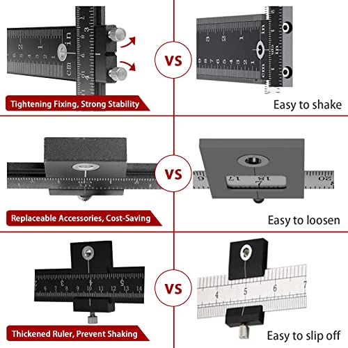 7-Piece Cabinet Hardware Jig Tool Set, Aluminum Alloy Cabinet Handle Jig Template Tool of Drawer Front Knobs, Handles and Pulls, Door