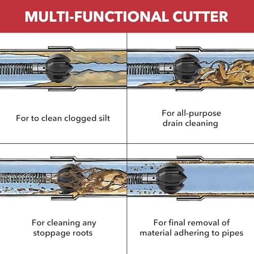 POPULO Root Killer, Drain Snake Attachment, Multi Cutter For 1.5-3'' Pipes - style: 1 - Piece