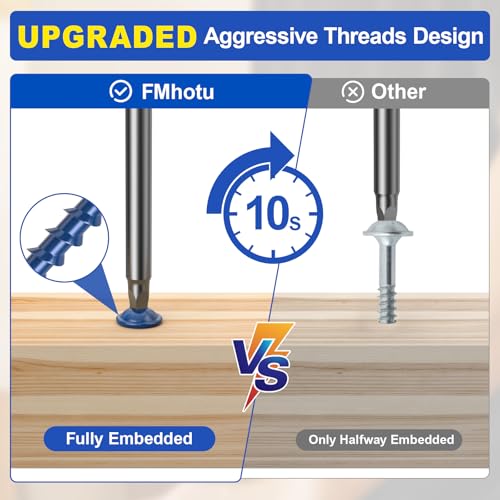 #8 Pocket Hole Screws 1-1/4 Inch, 100Pcs Coarse Thread Wood Screws, Square Drive, Washer Head, 4-Layer Coating, Drive Bit Included (Blue) - color: Blue, size: #8 x 1-1/4"