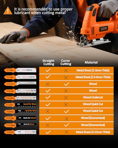 BGTEC 50PCS T Shank Jigsaw Blades Set - HCS/HSS Jig Saw Blades - size: T119B-T244D, style: 50 PCS