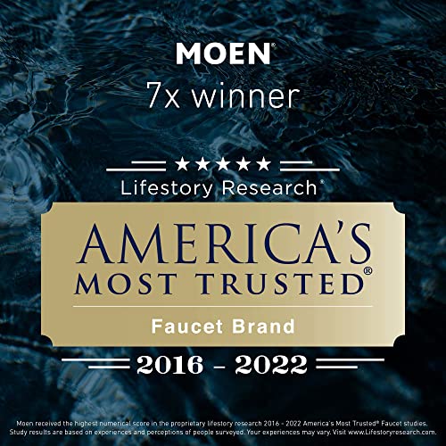 Moen 52016F12 Commercial Aerator, Chrome