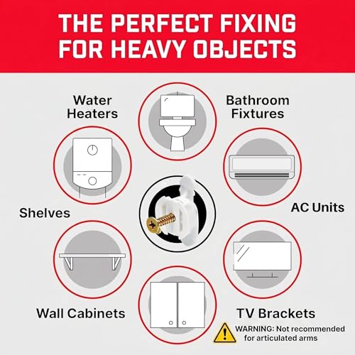 Bullfix Drywall Anchors and Screws Kit - Holds 255lbs - 96 Pack - size: 96 Pack