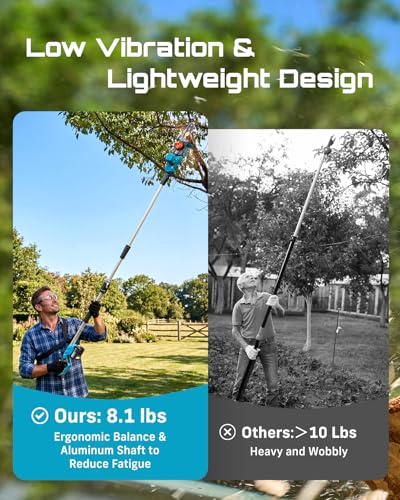 SEESII 21V 8-Inch Electric Pole Saw, Battery & Charger Included - color: True Blue