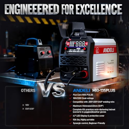 ANDELI 110V/220V MIG Welder 135A ，PULSE Flux Core/Lift TIG/Stick 4-in-1 - color: Red1