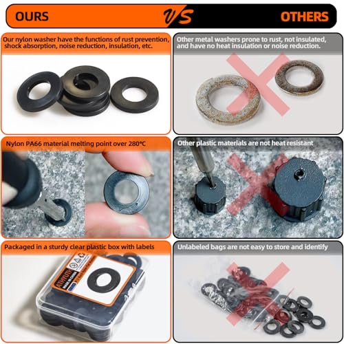 M10 Black Nylon Washers, 10mm ID, 20mm OD, 2mm Thickness, Plastic Round Washer, 100 Pieces Flat Washers Hardware Set - size: M10