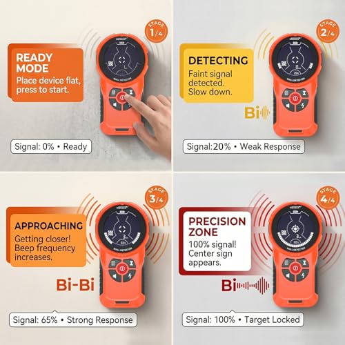 NOYAFA Stud Finder Wall Scanner,6 in 1 Multifunctional Wall Detector