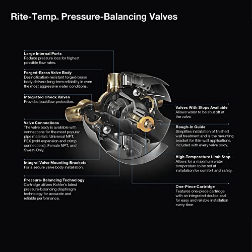 KOHLER 8304-K-NA Rite-Temp Pressure-Balancing Valve Body and Cartridge Kit, Shower Valve System, 5.0 GPM, Simple Installation & Maintenance - style: 8304-K-NA