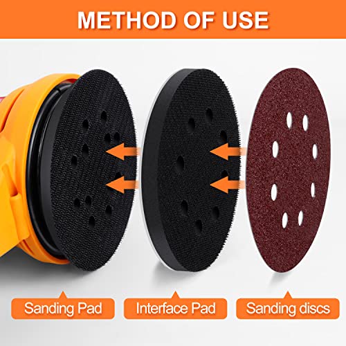 POLIWELL 5 Inch 8 Holes Interface Pad, 5” Orbital Sander Foam Pad for 5 in Orbital Sander, Hook and Loop Soft Sponge Cushion Buffing Pads Sanding Pads Backing Pads, Pack of 2