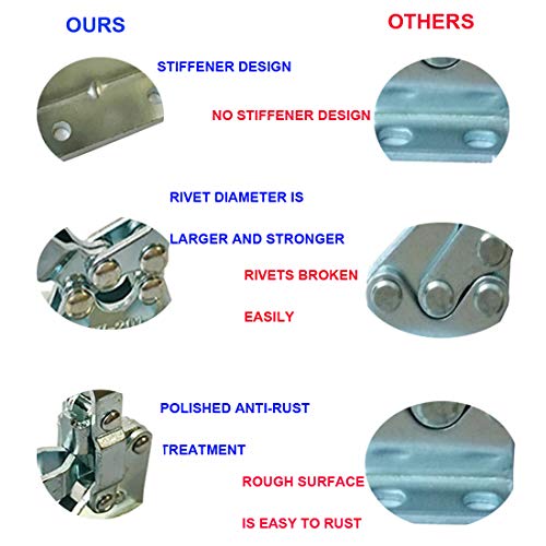 Small Quick Release Horizontal Toggle Clamp 201A Hand Tool 60 lbs / 27kg (201-8PACK) - style: 201-8PACK