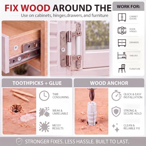 Bokon 45Pcs Stripped Screw Hole Repair Kit, #2-#16 White Wood Screw Anchors - color: White