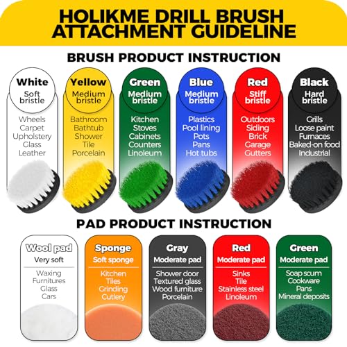 Holikme 5Pack Drill Brush Set with Extension for Car & Bath Detailing - color: Yellow