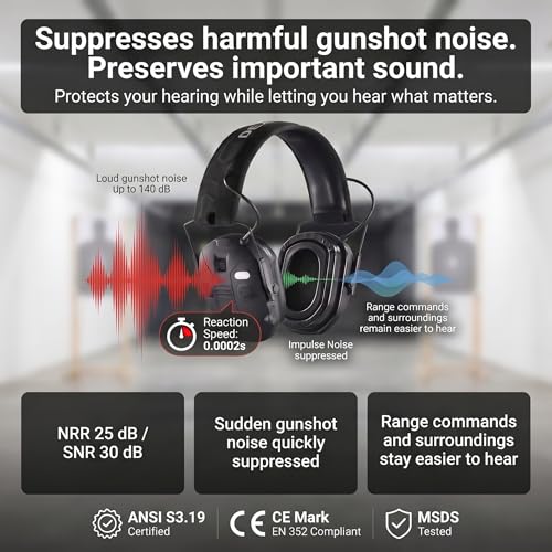 Bluetooth Shooting Ear Protection, 2-in-1 Gel Earmuffs for Glasses - color: Black