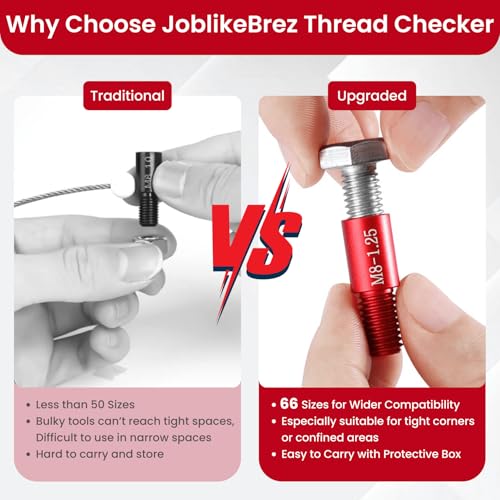 Thread Checker, 66pcs Nut and Bolt Thread Checker, 33 Inch & 33 Metric Box Set Thread Gauge, Thread Checker Standard and Metric Suitable for Size Checker of Bolts or Nuts in Narrow Areas - size: 66 Thread Checker