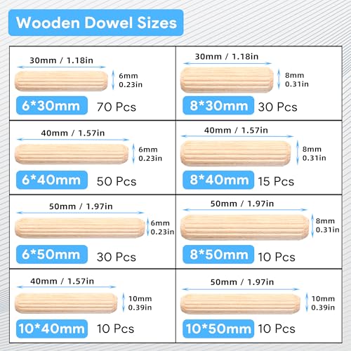 Fluted Wood Dowels Kit 1/4 3/8 5/16 Inch