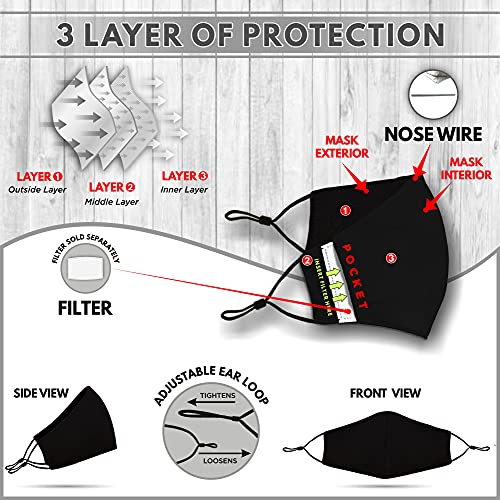 Washable Face Mask with Adjustable Ear Loops & Nose Wire - 3 Layers, Made in USA - color: Solid - Black