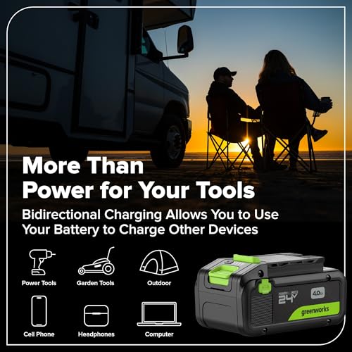 GREENWORKS 24V (8-TOOL) Combo (Drill, Impact Driver, Circular Saw, Reciprocating Saw, Jigsaw, Multi-Tool, Sander, Flashlight), 4.0Ah + (2) 2.0Ah (Power Bank) Batteries, (2) Cables, 65W Rapid Charger - size: 8PCS Combo Kits