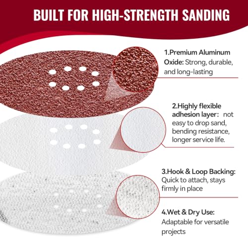 9 Inch 8 Hole Sanding Discs 60 Grit 20 Pack Hook and Loop Disc - style: 8 hole-60 Grit