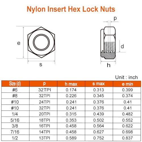 1/2-13 Nylon Insert Hex Lock Nuts Locknuts, 304 Stainless Steel 18-8, Black Oxide, 25 PCS - color: Black, size: 1/2-13