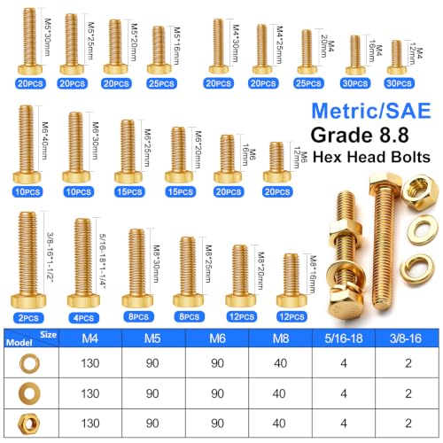 Nuts and Bolts Assortment Kit - Phillips Pan Head & Grade 8.8 Bolts - color: Silver - M3 M4 M5 M6 M8 1/4 5/16 3/8 #6 #8 #10