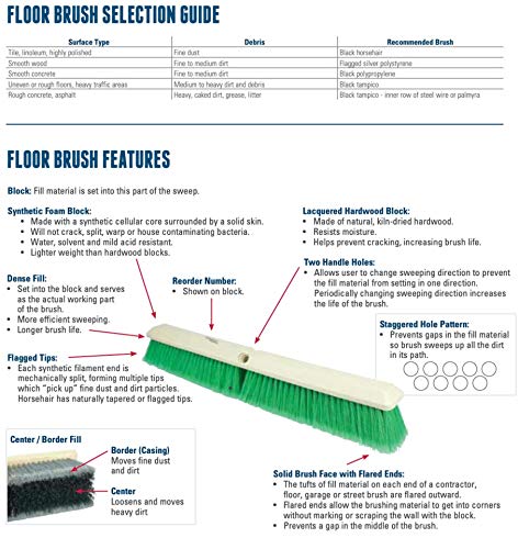 Weiler 44026 Heavy Duty Deck Scrub Brush with Natural Palmyra Bristles for Wooden Decks, Conrete Patios, and Other Rough Surfaces - size: 10", style: Palmyra