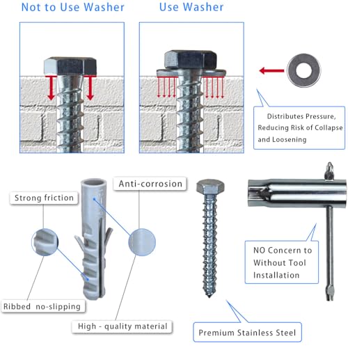 Drywall Anchors for TV Mount,Upgrade Lag Bolts for TV Wall Mount