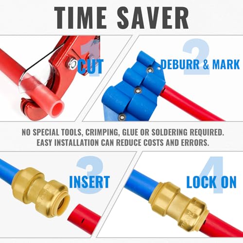 SUNGATOR 3/4 Inch Coupling, Push Pex Fittings 3/4 Inch, Brass, 12-Pack - color: Brass Coupling, 12 Pack, size: 3/4 Inch