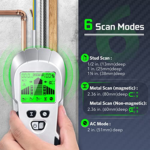 Stud Finder - 6 in 1 Electronic Wood Detector with Upgraded HD LCD Display for Detecting Edges and Centers of Metal, AC Wire, Wood, and Studs