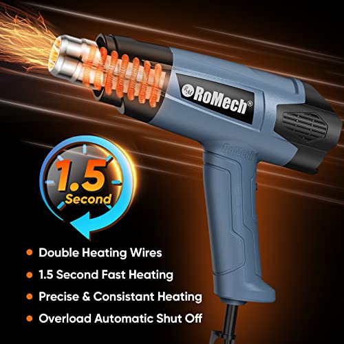 ROMECH 1500W Heavy Duty Heat Gun, Variable Temperature Control Hot Air Gun Kit with 2 Air Flow 120°F~1200°F and 4 Nozzles for Crafts Shrink Wrap (Blue) - color: Blue