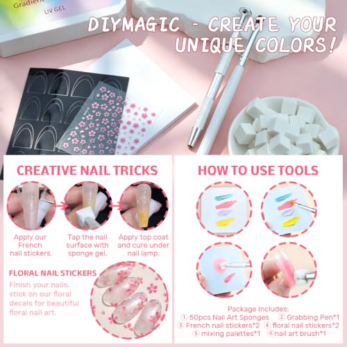 Ombre Gel Polish Palette,16Colors Pat Gel Paint Nail Art Kit Sponge Patting - color: 16 Colors B