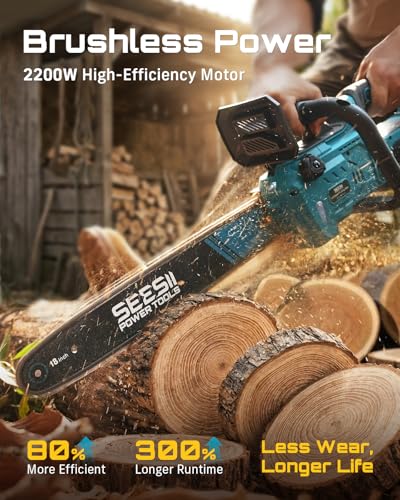 SEESII 40V 18-Inch Electric Chainsaw Cordless with 2 x 5.0Ah Batteries - color: Cerulean
