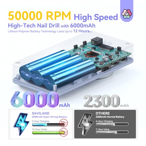 SAVILAND 50000RPM Electric Nail Drill Professional Fast Removal for Nails - color: A-purple