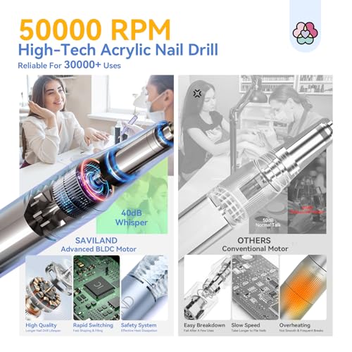SAVILAND Professional Electric Nail Drill Kit 50000RPM for Acrylic Nails - color: A-blue