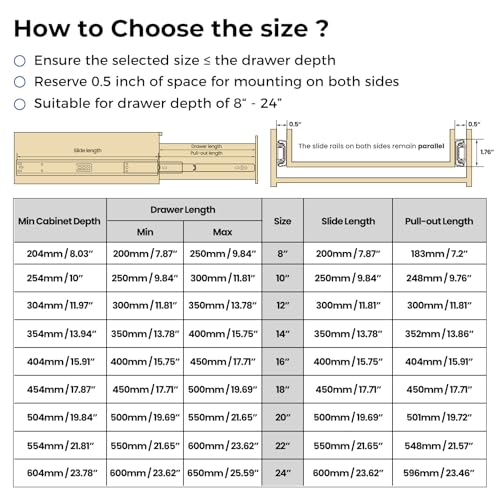 LONTAN 1 Pair Side Mount Drawer Slides 16 Inch Heavy Duty Cabinet Rails - color: Silver, size: 16 Inch - Drawer Slide