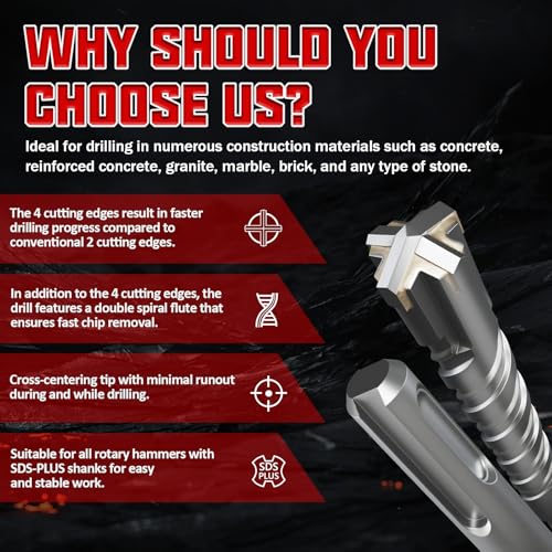 CSOOM SDS Plus Rotary Hammer Drill Bit 3/4"x18.11", Professional Concrete Drill Bit for Concrete, Brick, Stone and Cement Walls - size: 3/4"x18.11"