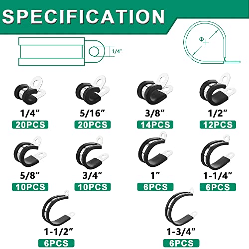 OURU 110PCS Cable Clamps Assortment Kit,Rubber Coated, 1/4"-1-3/4" 10 Sizes - size: 110PCS KIT