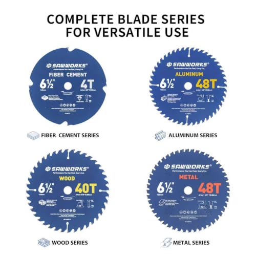 SawWorks 6-1/2" 24T Thin Kerf Circular Saw Blade Woodworking Ripping - size: 6-1/2 Inch, style: 24T