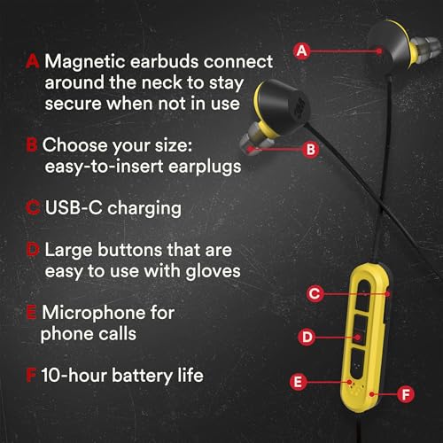 3M WorkTunes Earplugs Hearing Protector, 10-Hour Battery, 3 Ear Tip Sizes