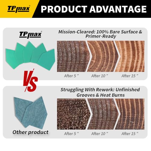 TPmax 100 Pack 90x65mm Detail Sander Sandpaper Compatible with Milwaukee M12, 60/120/180/240/320 Grit Assortment, Heavy Duty Hook & Loop Anti Clogging Polyester Film Sheets - size: Mixed Grit