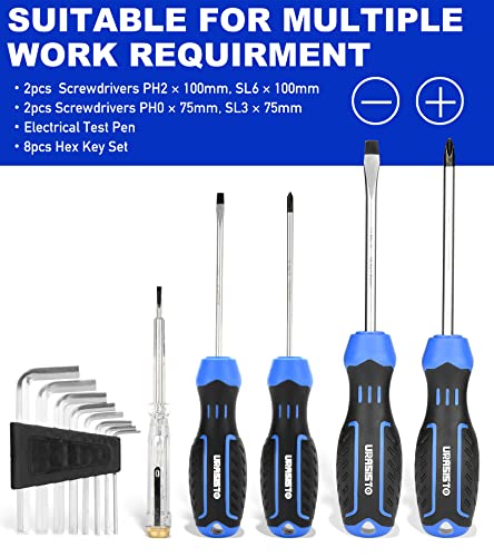 URASISTO 19-Piece Home Tool Kit Hand Tool Set with Easy Carrying Pouch Perfect for DIY, Home Maintenance