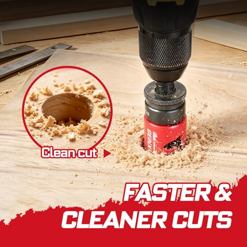 Geinxurn 1-1/2Inch(38mm) Hole Saw, 2PCS HSS Bi-Metal Hole Saw Kit with Shark Tooth Hole Cutter for Wood,Drywall, PVC Boards and Thin Metal - color: 2 PCS 1-1/2"
