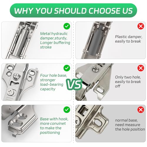 2 Pairs 4 Packs Half Overlay Hinge, Partial 1/4 inch Small Overlay Cabinet Hinges, Face Frame Soft Close Cabinet Hinges with Damper, Concealed Hinge for Face Frame&Frameless Cabinets - size: Partial Overlay