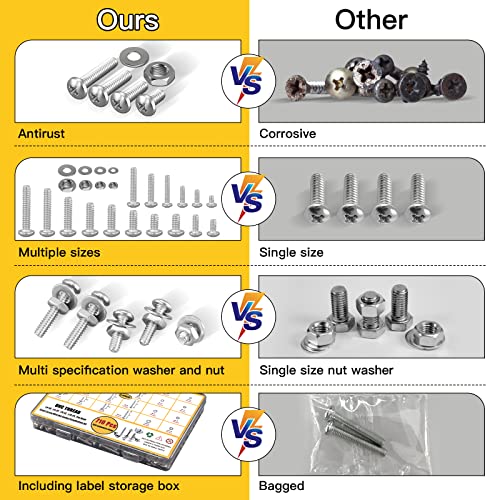 710PCS Machine Screw Assortment, Stainless Steel Phillips Pan Head Kit