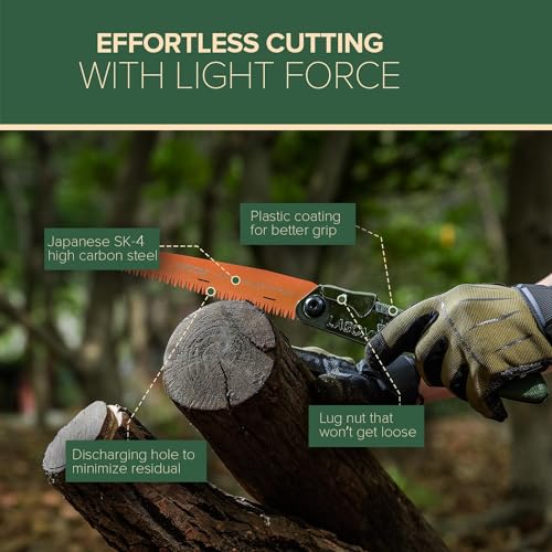 LAGOM Folding Camp Saws for Cutting Branches – 2 Pack (11.4" & 8.2") | SK5 Steel Blades, Ergonomic Handle, Secure Lock | Foldable Tool for Camping, Gardening, Survival, Kayaking, Outdoors - style: Combo 11.4" & 8.2"